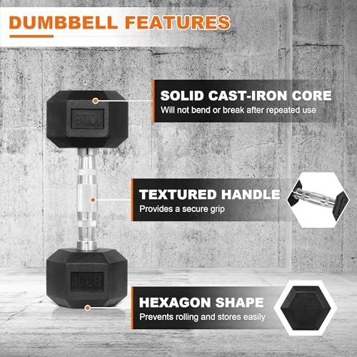Rubber Encased Hex Dumbbell Set Contoured Handle for Muscle Toning, Strength Building & Full Body Workout, 60LB, 100LB and 150LB Set - Image 3