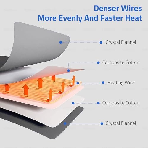 Heating Pad for Back,4lb Weighted Heating Pads for Pain Relief &Cramps,Gifts for Women, Men,12 * 24 King Size with 4 Heating Setting,2H Auto Off,Dry Moist Heat,Machine Washable,Purple - Image 7