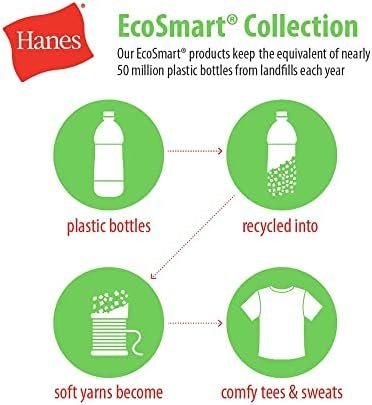 Hanes Men's Ecosmart Best Sweatpants, Athletic Lounge Pants with C"ed Cuffs - Image 5