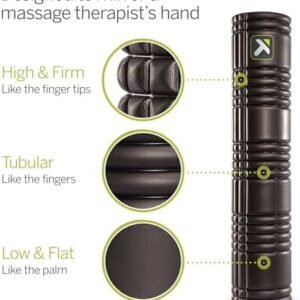 TRIGGERPOINT Performance Therapy Grid Patented Multi-Density Foam Massage Roller Exercise, Deep Tissue&Muscle Recovery Relieves Muscle Pain & Tightness, Improves Mobility & Circulation