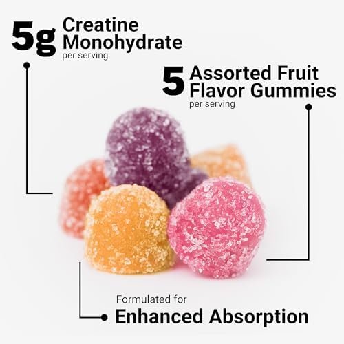 Force Factor Creatine Gummies, Creatine Monohydrate for Muscle Gain, More Strength, and Faster Recovery, Clinically Studied Creatine 5g Dose, Assorted Fruit Flavors, 30 Servings - Image 4