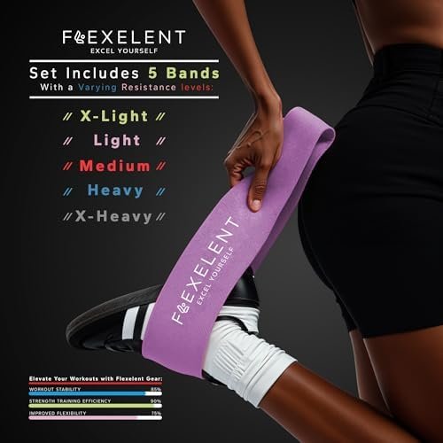 Fabric Resistance Bands for Working Out - Workout Bands Set for Legs, Glutes, and Thighs Ideal for Men & Women, Fitness Bands with 5 Resistance Levels - Image 5