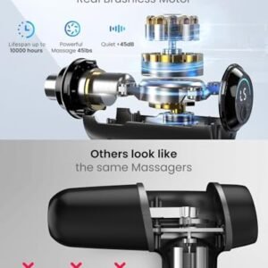 RENPHO Massage Gun Deep Tissue, FSA HSA Eligible Portable Percussion Massager for Back and Neck, Mothers Day Gifts, Gift for Men and Women, Handheld Device with Carry Case, Active