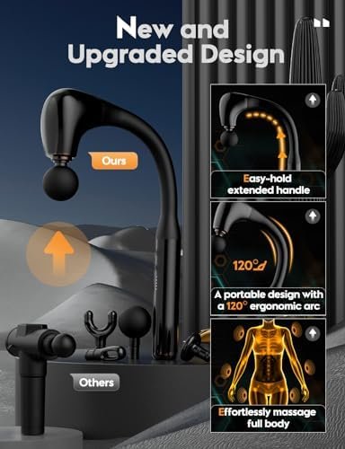 FVZ Massage Gun with Upgraded Extension Handle, 10MM Massage Gun Deep Tissue, Back Massager, Muscles/Neck/Shoulders/Waist/Legs Massager Portable for Pain Relief, 4 Massage Heads & 5 Speed Levels - Image 3