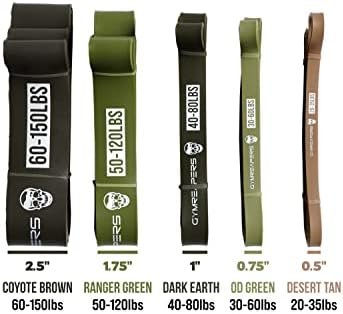 Gymreapers Pull up Resistance Bands for Weight Lifting, Pull Ups - Assistance Bands for Powerlifting, Stretching, WOD, Strength Training - for Men & Women - Image 4