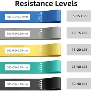 Resistance Loop Exercise Bands for Home Fitness, Yoga Pilates, Stretching, Strength Training, and Physical Therapy – Elastic Bands Set Workout Bands for Women&Men (5pcs Set)