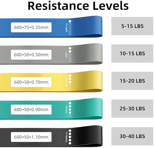 Resistance Loop Exercise Bands for Home Fitness, Yoga Pilates, Stretching, Strength Training, and Physical Therapy - Elastic Bands Set Workout Bands for Women&Men (5pcs Set) - Image 2