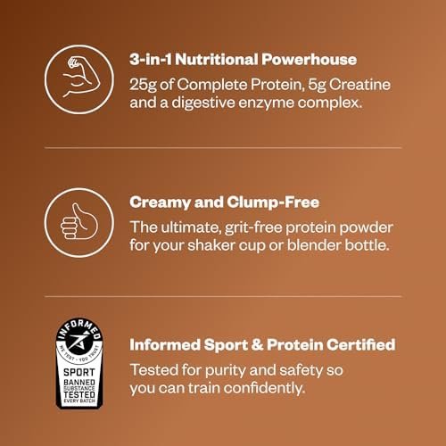 RNWY Chocolate Protein Powder Sour Watermelon Extra Mile Stim Free Preworkout Powder Bundle, 25g Vegan Protein, 5g Creatine Monohydrate Powder, 150mg Digestive Enzymes, 6g L-Citrulline - Image 3