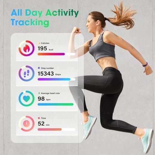 Fitness Tracker Watch with Heart Rate Monitor, Step Counter Activity Tracker with Pedometer & Sleep Monitor, Calories, Step Tracking for Women Men Compatible with Android iOS - Image 5