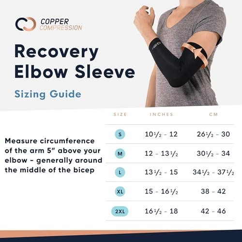 Copper Compression Elbow Sleeve - Copper Infused Orthopedic Brace for Tennis & Golfer Elbow, Tendonitis, Arthritis, Bursitis, Sore Joints & Muscles - Fits Men & Women -1 Sleeve - Original/Black - L - Image 2
