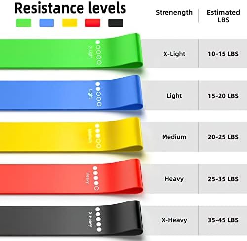 Resistance Bands for Working Out, Elastic Exercice Loop Bands for Physical Therapy, Yoga Starter Set of Stretch Bands for Booty Legs, Pilates Flexbands - Image 3