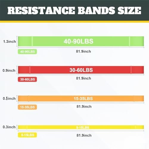 Exercise Bands Resistance Bands for Working Out,Pull Up Bands Set,at Home Workout Equipment,Workout Bands for Men and Women,Stretch Bands for Exercise - Image 5