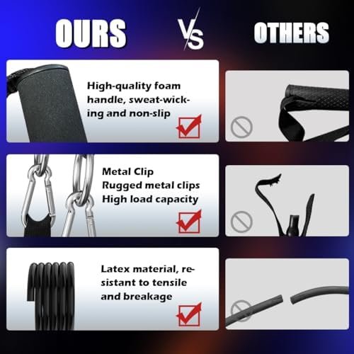 Single Resistance Bands for Physical Therapy, Resistance Training, Gym and Home Workout Gear, One Single Exercise Bands Tube - Image 6