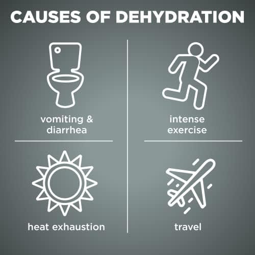 Amazon Basic Care Advantage Care Electrolyte Powder Packets for Rehydration, Berry Frost, 6 Count - Image 2