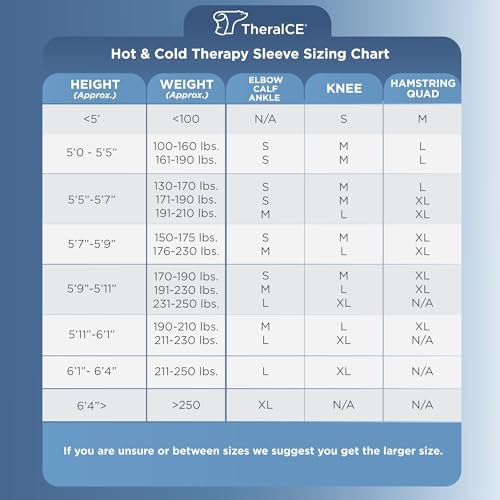 TheraICE Elbow Ice Pack Compression Sleeve for Injuries, Reusable Gel Cold Packs Brace for Knee, Shin Splints, Calf Strain, Flexible Cold Wrap Recovery for Tennis Elbow, Tendinitis Pain Relief (S) - Image 4