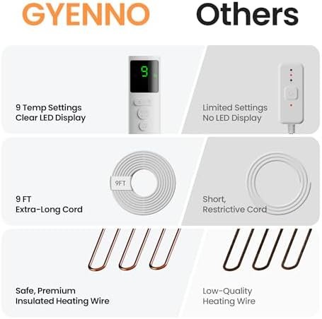 Heating Pad for Back, Neck, Shoulders & Period Cramps, 9 Heat Settings, Auto Shut-Off, Rapid Heating, 12''24'', Velvet-like Fabric, Moonlit Velvet - Image 8