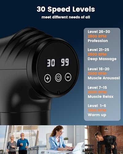 AYURA Massage Gun Deep Tissue, Percussion Muscle Massager Gun, Handheld Back Massager for Pain Relief, Mini Massage Gun with 30 Speeds and 6 Heads for Athletes Men Women (Black) - Image 4