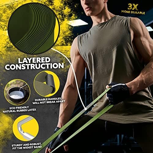 Long Resistance Bands for Working Out Men and Women - Set of 5 Pull-Up Bands, Rubber Handles and Door Anchor - Workout Bands Resistance for Men - Exercise Bands Resistance Bands Set - Image 5