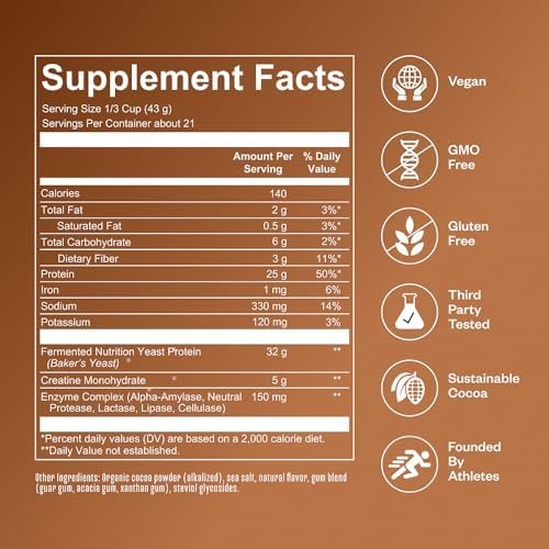 RNWY Chocolate Protein Powder Sour Watermelon Extra Mile Stim Free Preworkout Powder Bundle, 25g Vegan Protein, 5g Creatine Monohydrate Powder, 150mg Digestive Enzymes, 6g L-Citrulline - Image 6