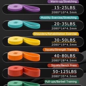 Zacro Resistance Bands, 6 Resistance Levels Pull Up Assistance Bands, Exercise Bands for Men&Women, Heavy Duty Resistance Band Set with Door Anchor, for Working Out, Muscle Training, Physical Therapy