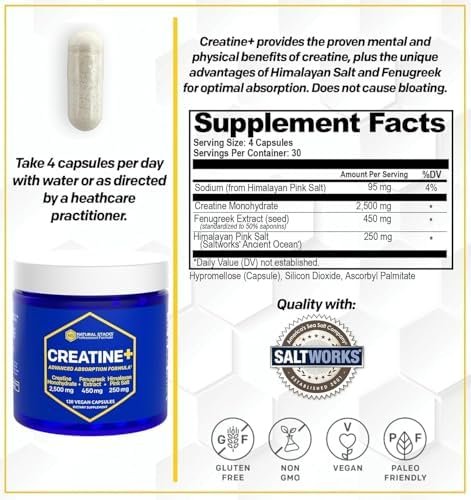 Creatine Monohydrate - 2500mg Creatine Pills - 450mg Fenugreek Extract & 250mg Himalayan Pink Salt - Supports Brain Health, Endurance & Muscle Building - Advanced Absorption Formula - 120 Capsules - Image 2
