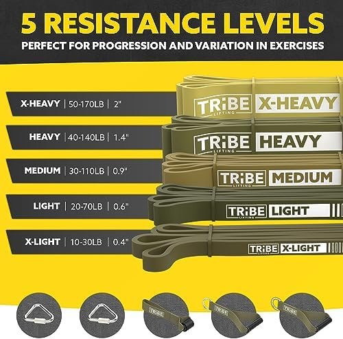 Long Resistance Bands for Working Out Men and Women - Set of 5 Pull-Up Bands, Rubber Handles and Door Anchor - Workout Bands Resistance for Men - Exercise Bands Resistance Bands Set - Image 2