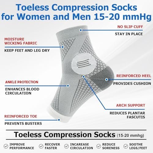 6Pairs Neuropathy Socks for Women and Men, Toeless Compression Socks, Soothe Relief Compression Socks, Compression Socks for Plantar Fasciitis, Achilles Tendonitis Relief, Arch Support (Large) - Image 3