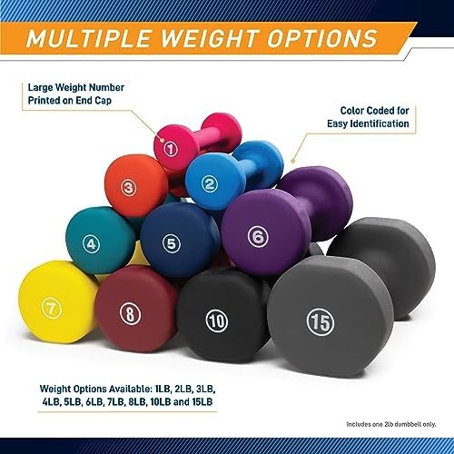 Marcy Colored Neoprene Dumbbells - Image 5