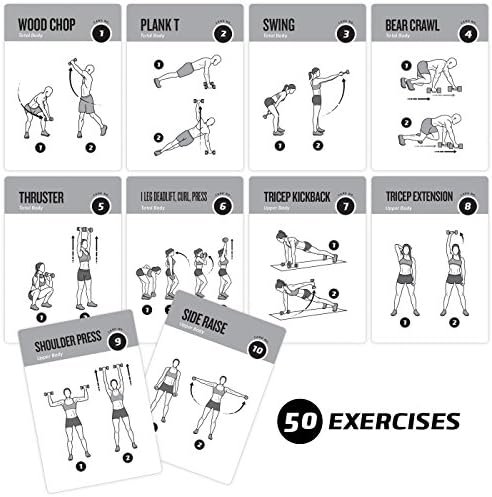 NewMe Fitness Dumbbell Workout Cards, Instructional Fitness Deck for Women & Men, Beginner Fitness Guide to Training Exercises at Home or Gym (Dumbbell, Vol 1) - Image 2