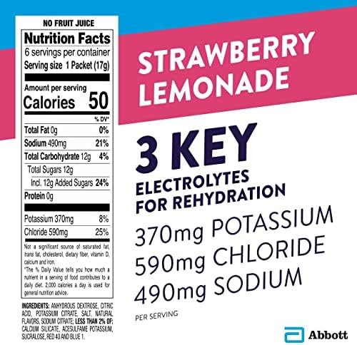 Pedialyte Electrolyte Powder Strawberry Lemonade, 6 Count (Pack of 1) - Image 9