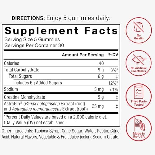 Force Factor Creatine Gummies, Creatine Monohydrate for Muscle Gain, More Strength, and Faster Recovery, Clinically Studied Creatine 5g Dose, Assorted Fruit Flavors, 30 Servings - Image 7