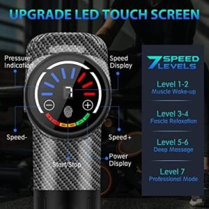 TOLOCO Massage Gun, Deep Tissue Back Massager for Athletes with 10 Massage Heads, Electric Muscle Percussion Massager for Any Pain Relief, FSA and HSA Eligible, Carbon