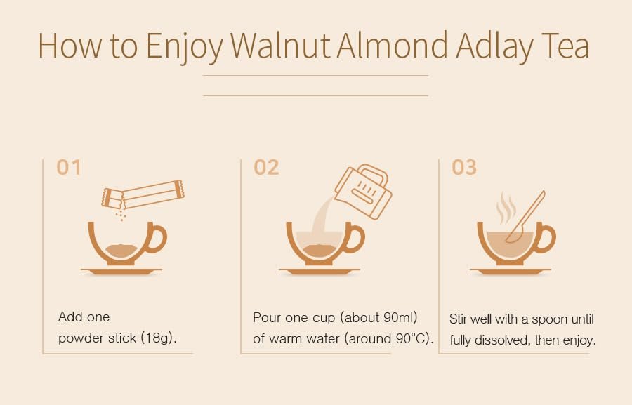 Damtuh Korean Walnut Almond Adlay (Job's Tear) Powder Meal Replacement Shake - Nutty Breakfast Drink, Misugaru, 18g x 50 Sticks (Pack of 1) - Image 6