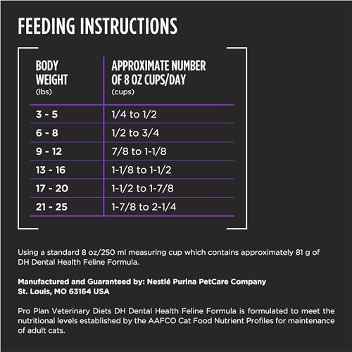 Purina Pro Plan Veterinary Diets DH Dental Health Feline Formula Dry Cat Food - 6 lb. Bag - Image 8