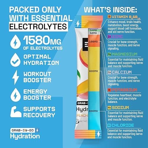 EN Engineered Nutrition, Sugar-Free Electrolytes Powder Packets – Keto Electrolytes Hydration Packets, Single-Serving Electrolytes, Zero Calories, Vegan, Non-GMO, Organic, Gluten-Free, Sampler 10 CT - Image 2