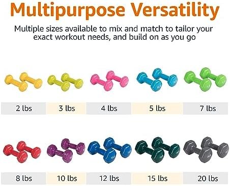 Amazon Basics Vinyl Coated Dumbbell Hand Weights - Image 4