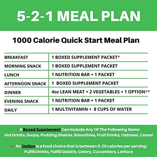 PROTIFIT - High Protein Pudding/Shake Mix, 15g Protein, Low Calorie, Low Fat, Low Carb, Aspartame Free, Idea Protein Compatible, Meal Replacement, 7 Servings Per Box (Lemon Raspberry) - Image 6