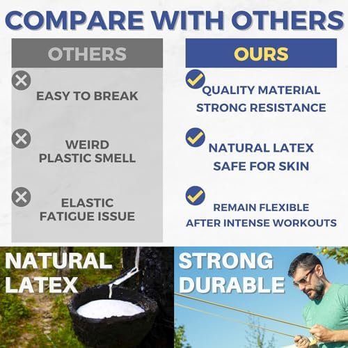 LEZER Resistance Bands - Pull Up Bands for Home Gym Fitness, Stretching, Physical Therapy & Training - Includes Instruction - Image 3