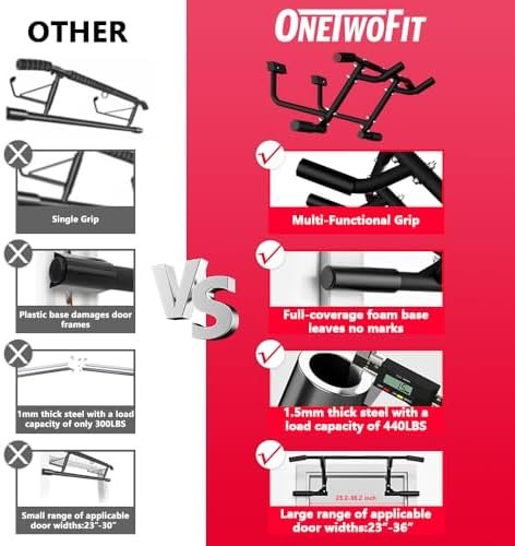 2025 Upgrade Multi-Grip Pull Up Bar for Doorway - 460 lbs Heavy Duty Chin-Up Bar for Home Gym Exercise, Door Frame Pull Up Bar for Almost All Doors - Image 4