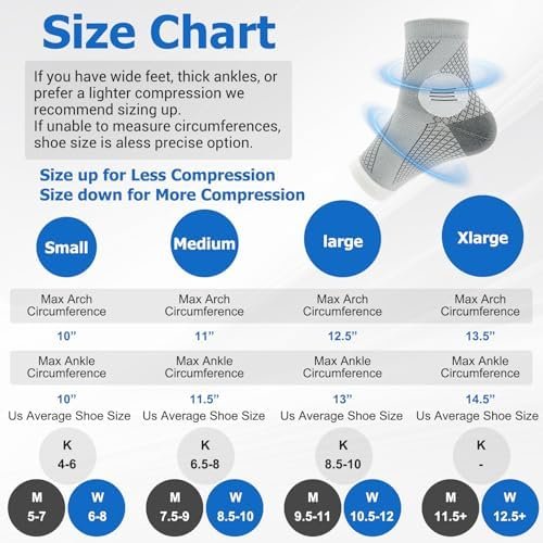 6Pairs Neuropathy Socks for Women and Men, Toeless Compression Socks, Soothe Relief Compression Socks, Compression Socks for Plantar Fasciitis, Achilles Tendonitis Relief, Arch Support (Large) - Image 2