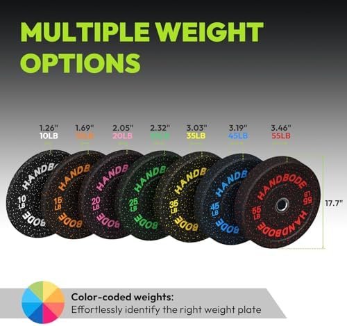2-Inch Bumper Plates High Bounce, Olympic Weight Plate Set 45/100/160/190/260/300lb, Barbell Weight Plates Set for Home Gym, Colored Weights Rubber Strength Training Plate for Weight Lifting - Image 6