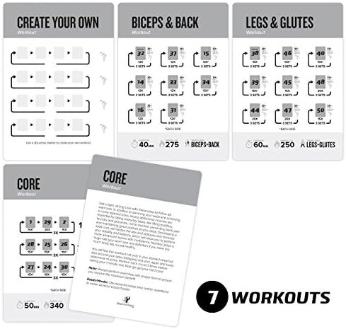 NewMe Fitness Dumbbell Workout Cards, Instructional Fitness Deck for Women & Men, Beginner Fitness Guide to Training Exercises at Home or Gym (Dumbbell, Vol 1) - Image 3