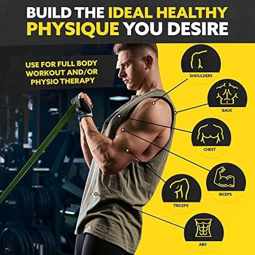 Long Resistance Bands for Working Out Men and Women - Set of 5 Pull-Up Bands, Rubber Handles and Door Anchor - Workout Bands Resistance for Men - Exercise Bands Resistance Bands Set - Image 6