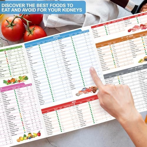 HAMIEW Set 3 Kidney Friendly Food List Chart, Kidney Disease Diet Meal Plan, Recipes Support, Hyperoxaluria, Oxalate Level, Low Sodium Potassium Phosphorus for CKD, Dialysis, Manage Hypertension - Image 3