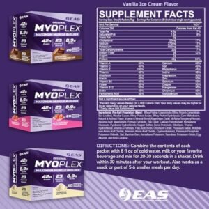 Original Myoplex Maximum Muscle Builder | Meal Replacement Protein Drink Mix | Quality Protein Blend | 42g Protein | 20 Individual Packets (Double Rich Chocolate)