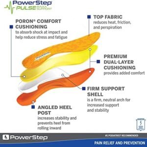 PowerStep Pulse Maxx Running Insoles – Overpronation Corrective Orthotic Inserts for Running Shoes – Maximum Ankle, Foot Pain Relief & Arch Support Insoles – Made in The USA (M 10-10.5, F 12)