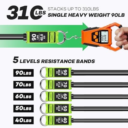 Resistance Bands, 310 lbs Heavy Duty Bands for Working Out, Exercise Bands with Handles,Workout Bands for Men, Fitness Bands for Home Workouts,Muscle Training, Strength, Slim, Yoga - Image 2
