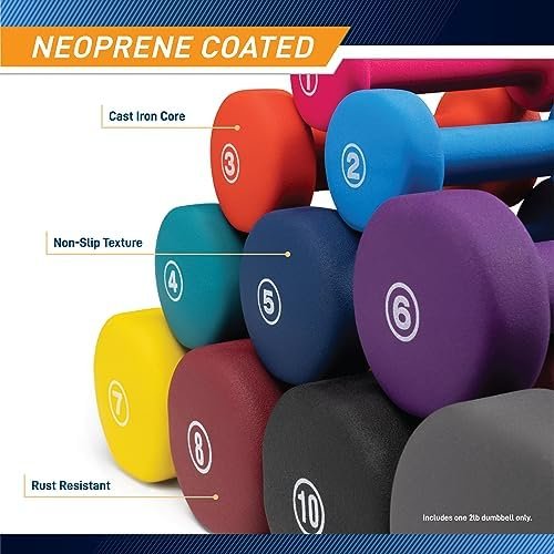 Marcy Colored Neoprene Dumbbells - Image 4