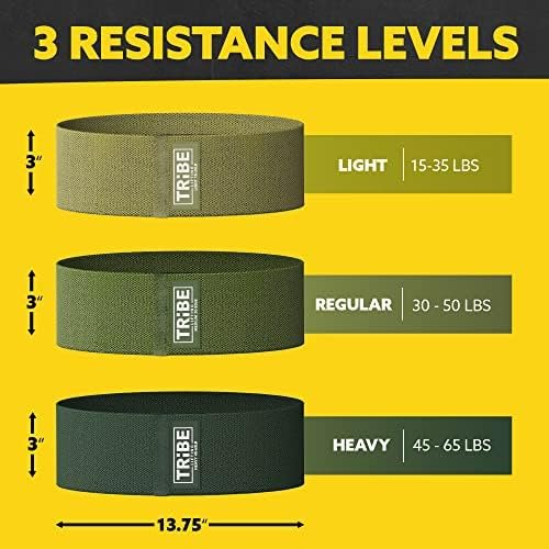 Fabric Resistance Bands for Working Out - Booty Bands for Women and Men - Exercise Bands Resistance Bands Set - Workout Bands Resistance Bands for Legs - Image 2