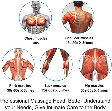 Massage Gun Heads for Hypervolt Go,Replaceable Massager Gun Attachment 6 Different Muscle Massager Heads Deep Tissue Percussion Plug and Play Salon Tools Home Pain Relief New Upgrade Massage Head - Image 6